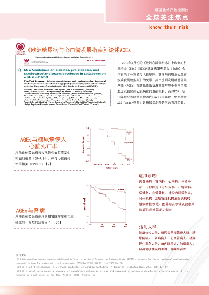 糖基化終產(chǎn)物檢測儀