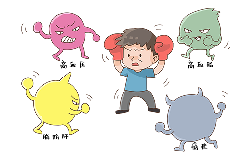 體測儀