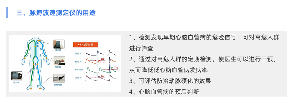 脈搏波速測定儀